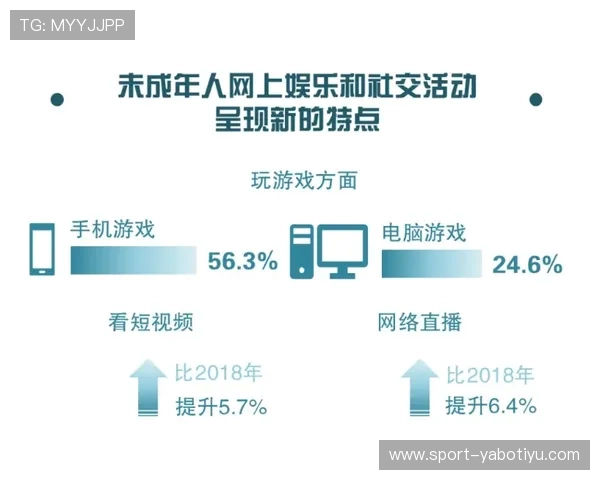 亚博YaBo电子游戏平台的客户服务体系与常见问题解决方案全方位解析