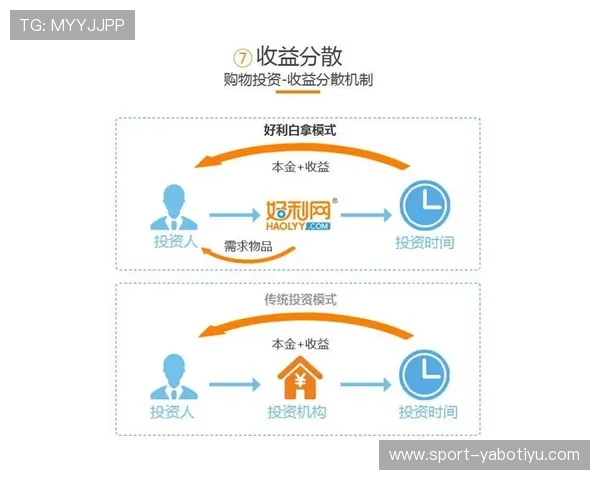 亚搏全站登录入口多重验证机制,确保账号安全无忧 亚搏全站登录入口多重验证机制,确保账号安全无忧