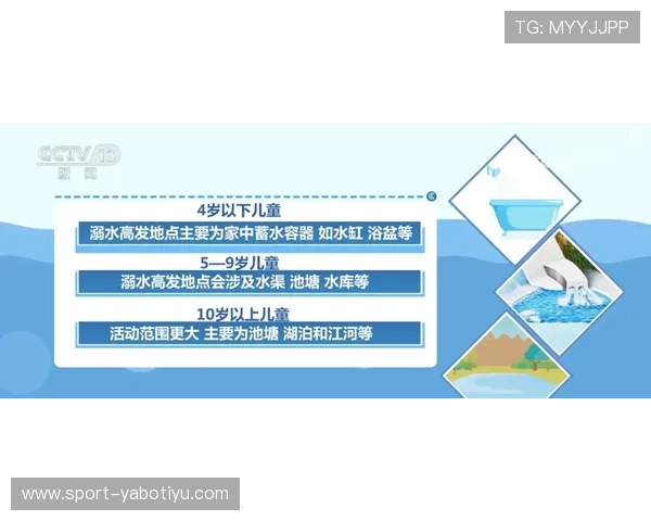 亚博真人馆安全保障措施全面分析：保障玩家资金与个人信息安全的关键措施