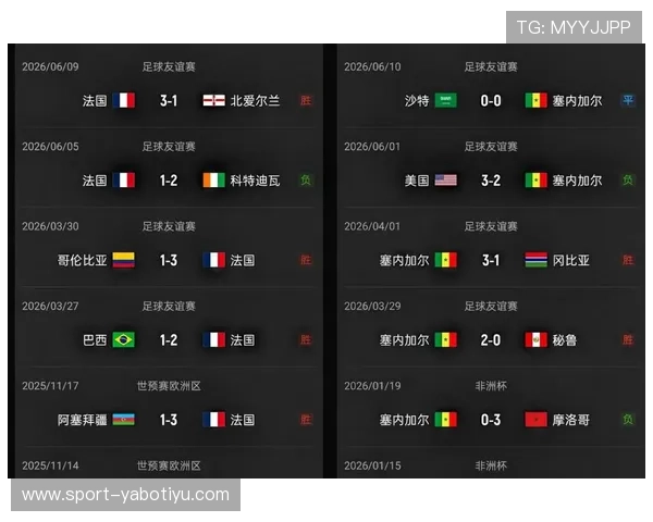世界杯法国对塞内加尔比赛中球衣号码变化趋势及球员战术定位全面分析 世界杯法国对塞内加尔比赛中球衣号码变化趋势及球员战术定位全面分析
